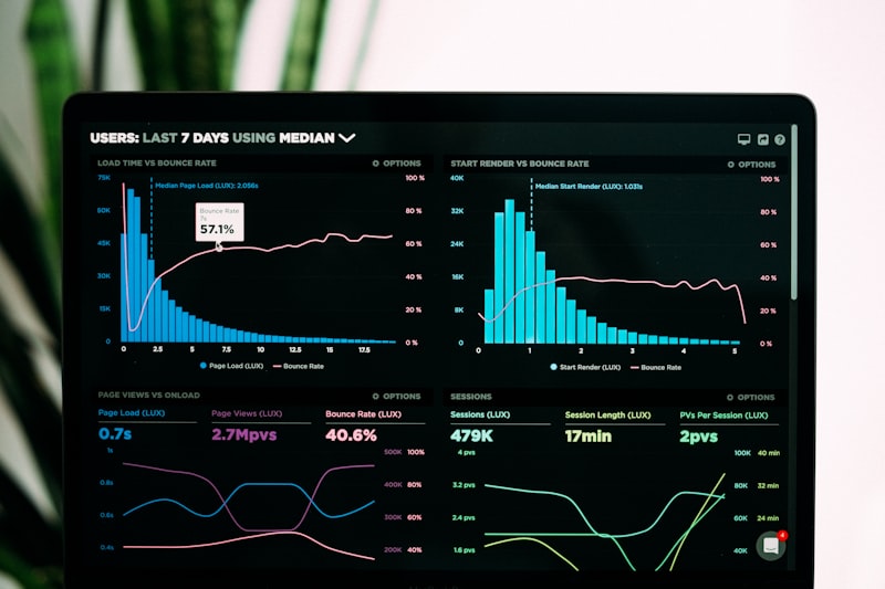 Logistics dashboard